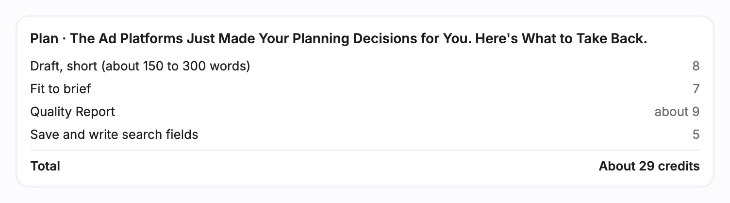 A Cleo plan card listing the draft, Fit to brief, Quality Report and save steps, with a total of about 29 credits
